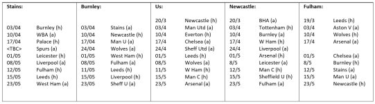 Remaining fixtures.jpg