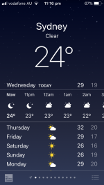 Sydney Temperature.png