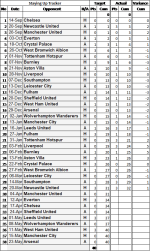 NSC Fixtures 29a.png