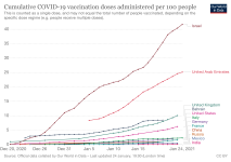 coronavirus-data-explorer.png