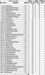 NSC FIxtures 7.png