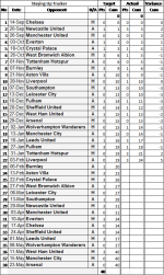 NSC Fixtures 22.png