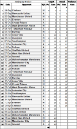 NSC Fixtures 32a.png