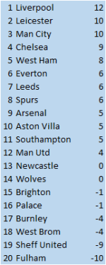 NSC Other Teams 9.png