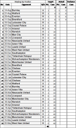 NSC Fixtures 4.png