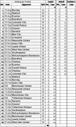 NSC Fixtures 22.png