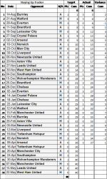 NSC Fixtures 32.png