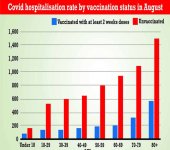 vaccinestats.JPG