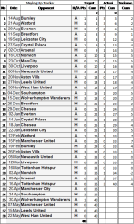 NSC Fixtures 32a.png