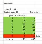 tallies 2.JPG