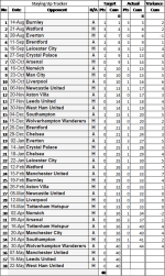 NSC Fixtures 35.png