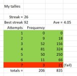 tallies 2.JPG