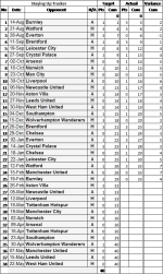 NSC Fixtures 25.png