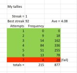 tallies 2.JPG