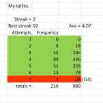 tallies 2.JPG