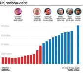 torydebt.jpg