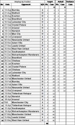 NSC Fixtures 28.png