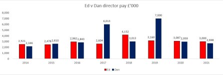 Woodward v Levy.jpg