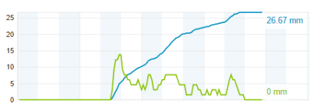 rain total (2).png