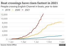 _120226447_channel_migrants_24_aug-nc.png