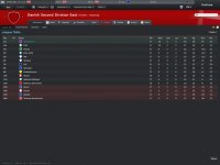 fm11 league.jpg