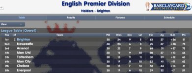 brighton-champions.jpg