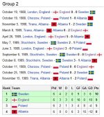 group-2-1990-wcq.jpg