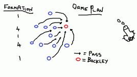 Gameplan.gif