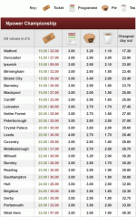 _championship_table.gif