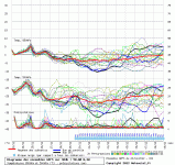 Worthing GFS 00Z 23-11-12.gif