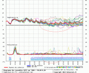 Worthing 2m Temp GFS 06Z 05-12-12.GIF