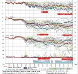 GFS Worthing Ens Composite marked 04-01-13 06Z.JPG