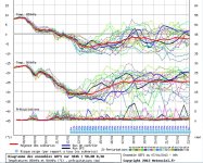 GFS Worthing Ens 07-01-13 06Z.JPG