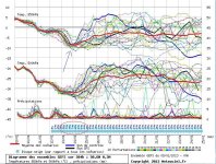 GFS Worthing Ens 09-01-13 00Z annotated.JPG