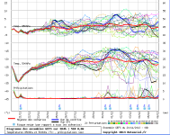 GFS Ensemble 6Z 20-11-13.png