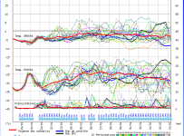 Worthing Ensemble 18-01-15 6Z.png