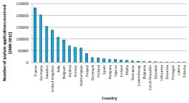 Chart2Mavrodi.jpg