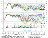 GFS 6Z Ensemble 13 Nov 15.png