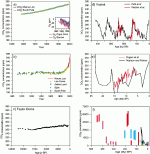 fig3-2.gif