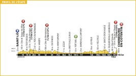 tour_de_france_2016_stage_2_profile.jpg