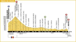 tour_de_france_2016_stage_10_profile.jpg