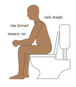 ToiletPosture.png