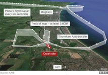 _94925393_shoreham_crash_analysis_inf624.jpg