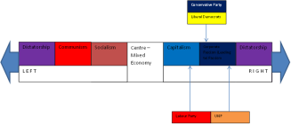 Political+spectrum.png
