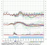 graphe_ens3_zgw0.gif