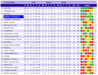 table-13-02-2016.png