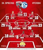 csm_Aufstellung_Schalke_1617_2fa3215012.jpg