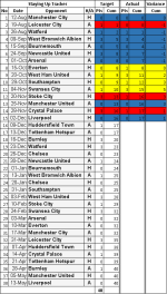 Dec17 Fixtures.png