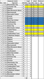 Fixtures Game 17a.png