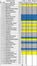 Fixtures Game 32.png